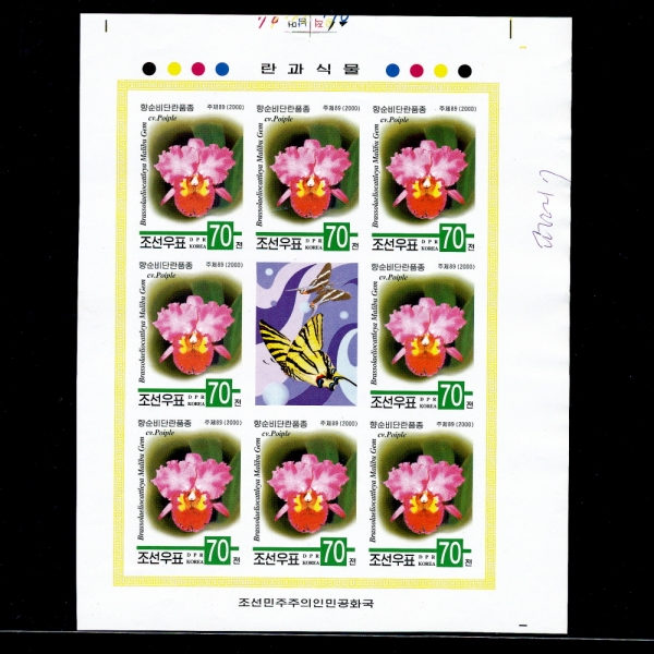 KOREA,DEMOCRATIC PEOPLE\