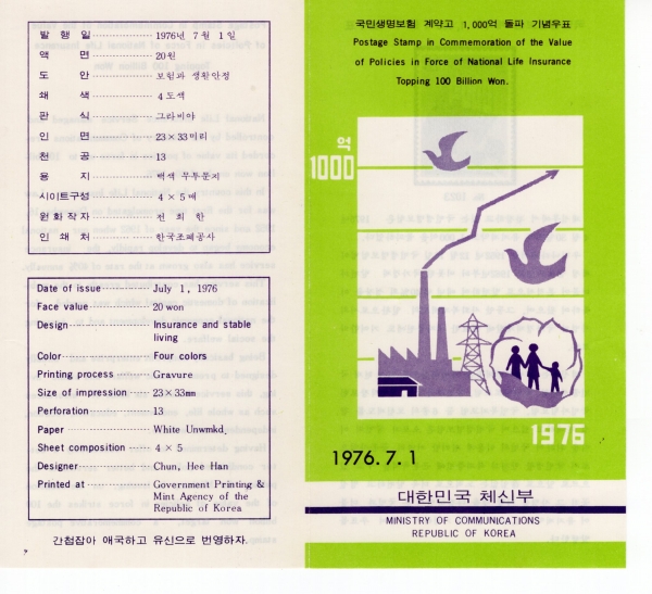 λ 1,000ﵹ-ǥ ȳī-1976.7.1