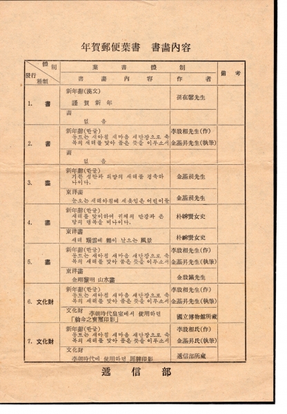 1966 Ͽ-ȭ-üź -1965.11.21